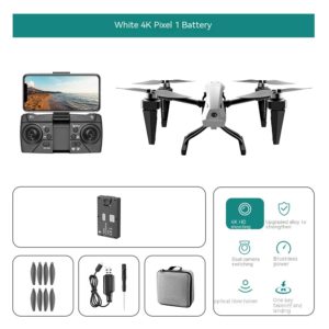 Camera Drones